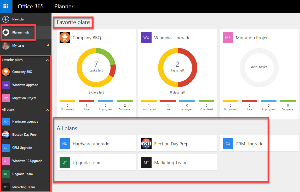 microsoft to do vs tasks vs planner