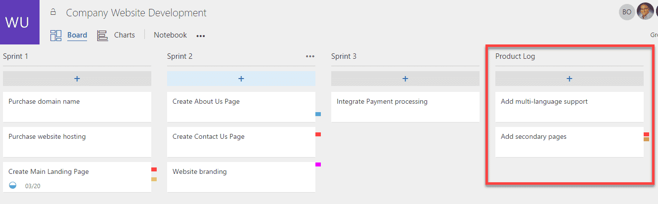 how-to-use-microsoft-planner-for-agile-and-scrum-projects-sharepoint