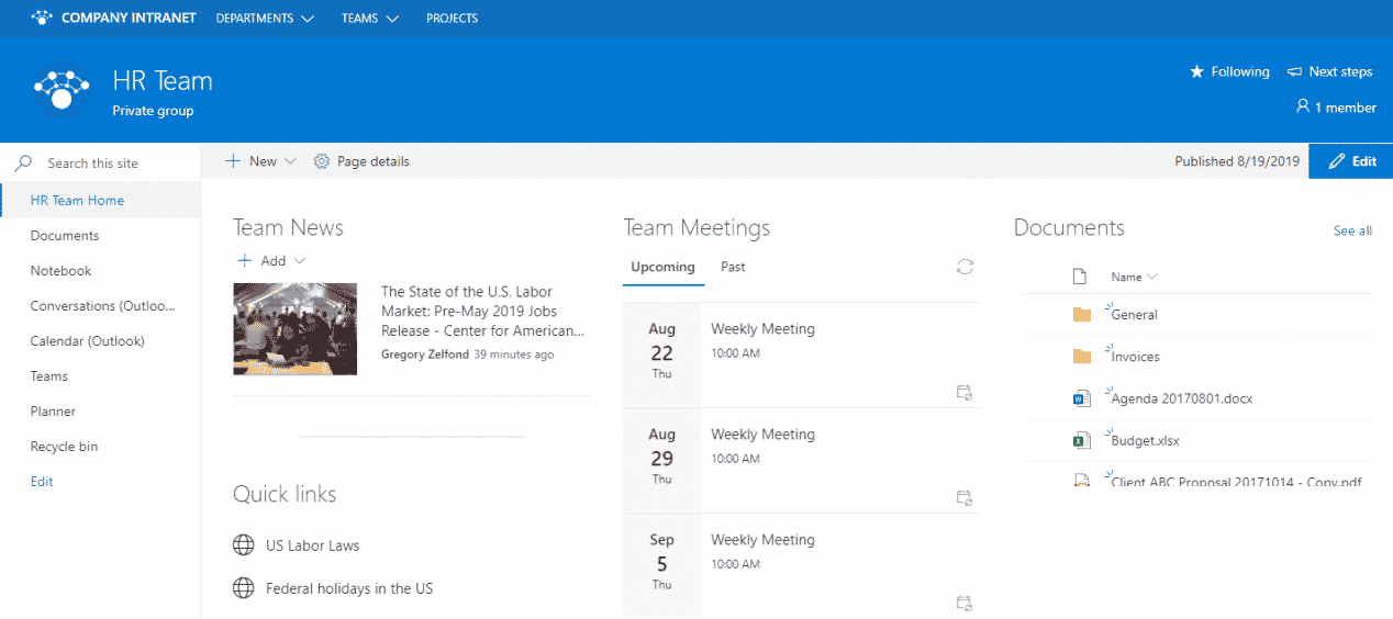 Top Features Of Onedrive For Business Sharepoint Maven