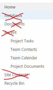 sharepoint project site