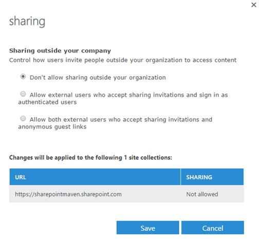 external_sharing_site_collection