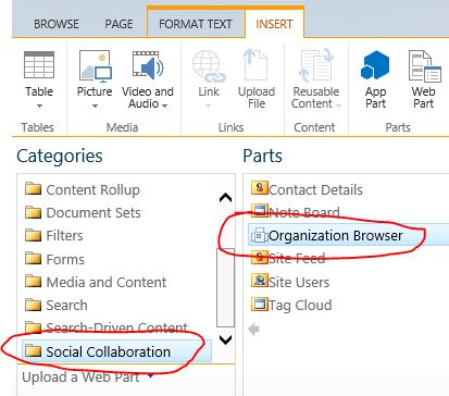 Sharepoint 2013 Org Chart From List