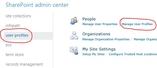 Creating An Org Chart In Powerpoint 2013