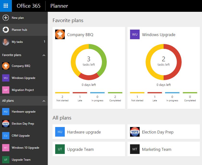 office 365 project management app