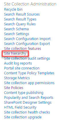 view Site hierarchy
