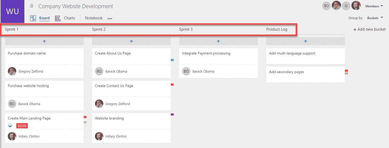 What is the problem you are trying to solve? | SharePoint Maven