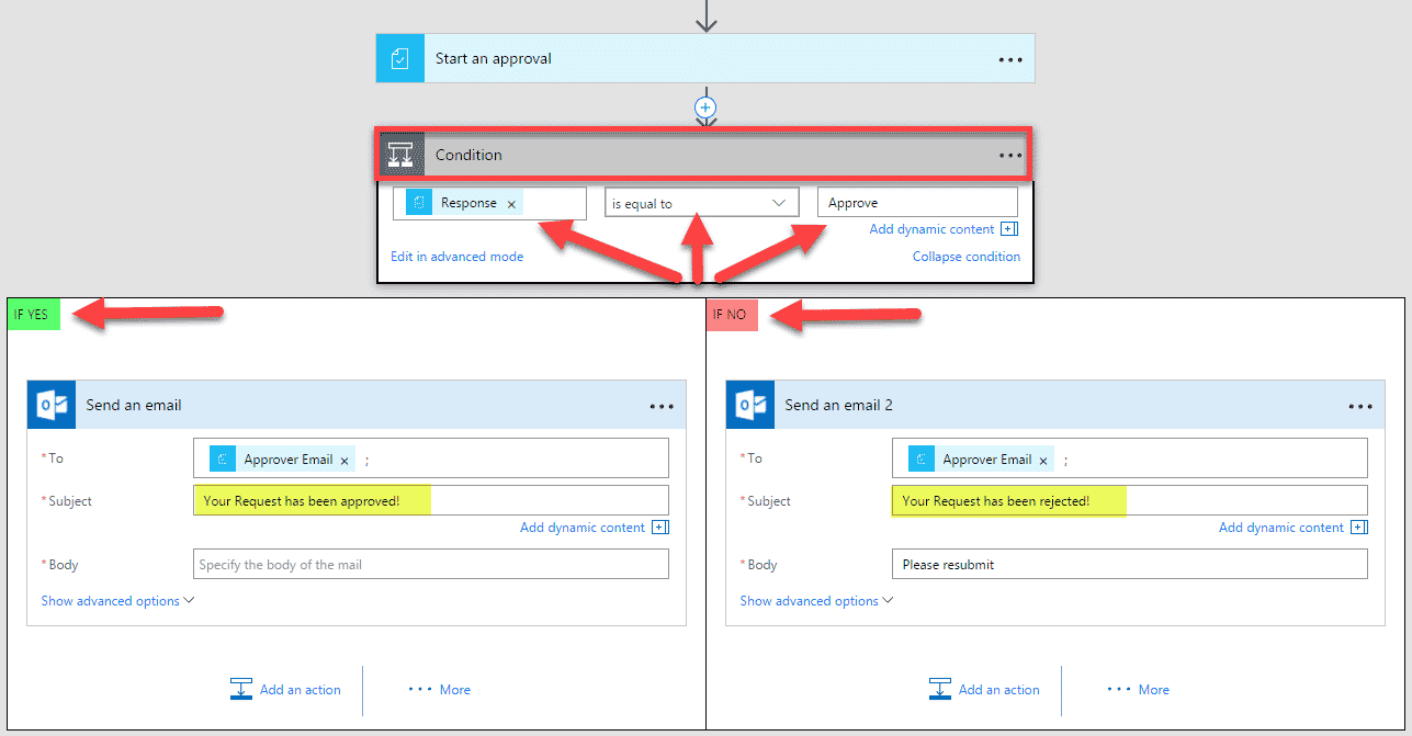 components of Microsoft Flow (Condition)