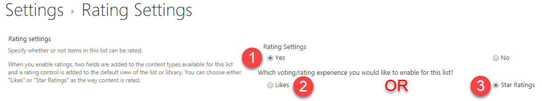 Rate and Like items and documents in SharePoint