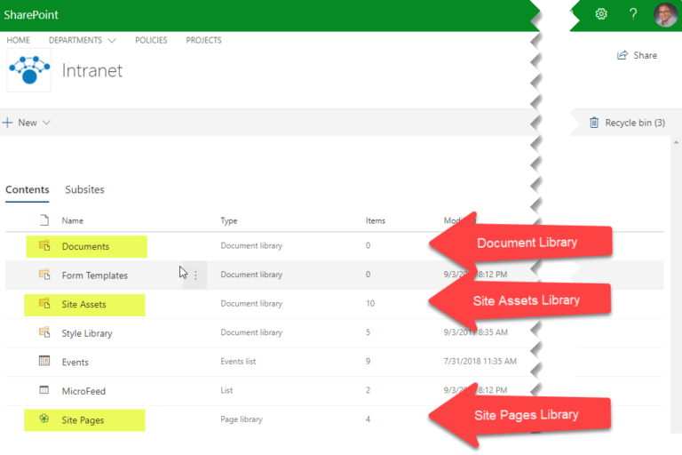 4-types-of-document-libraries-in-sharepoint-sharepoint-maven-www