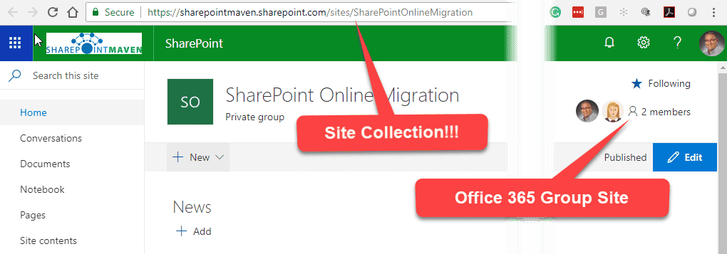 SharePoint URL