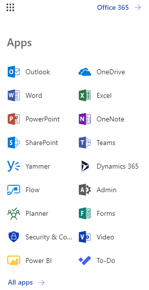 SharePoint Out of the Box functionality