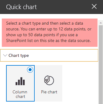 4 ways to display charts in SharePoint - SharePoint Maven