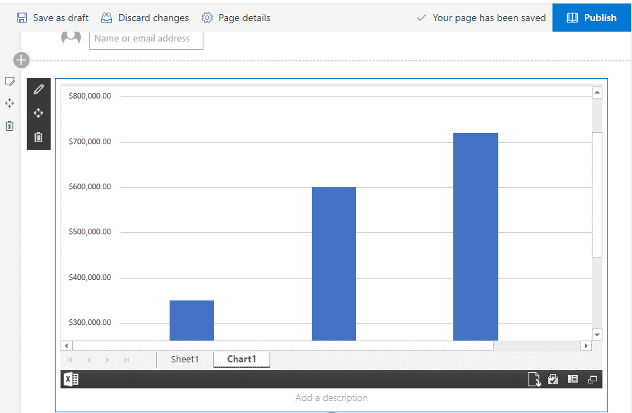 Sharepoint Online Chart From List