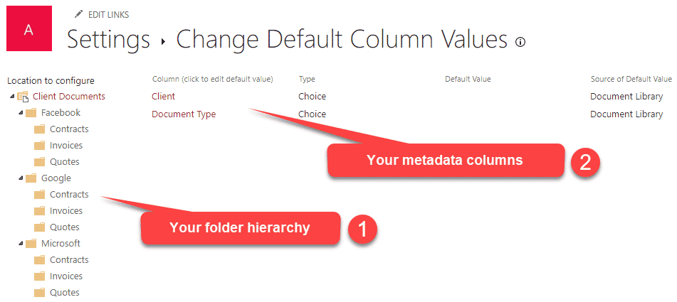 tag files with metadata based on folders