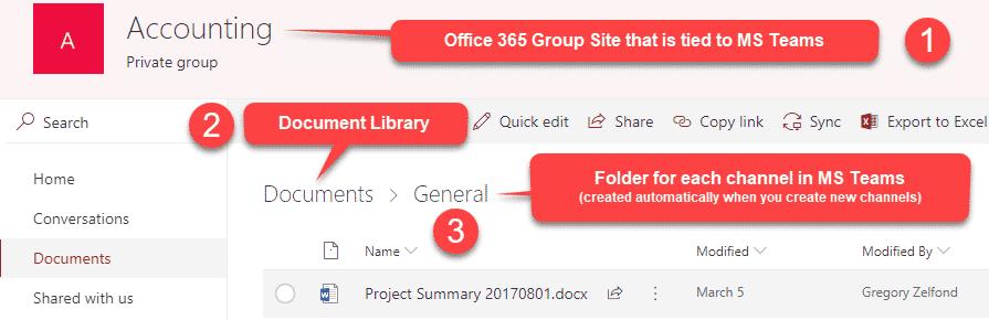 file management in MS Teams