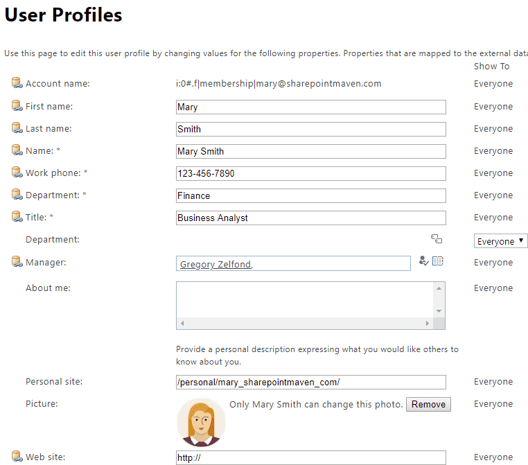 SharePoint User Profiles
