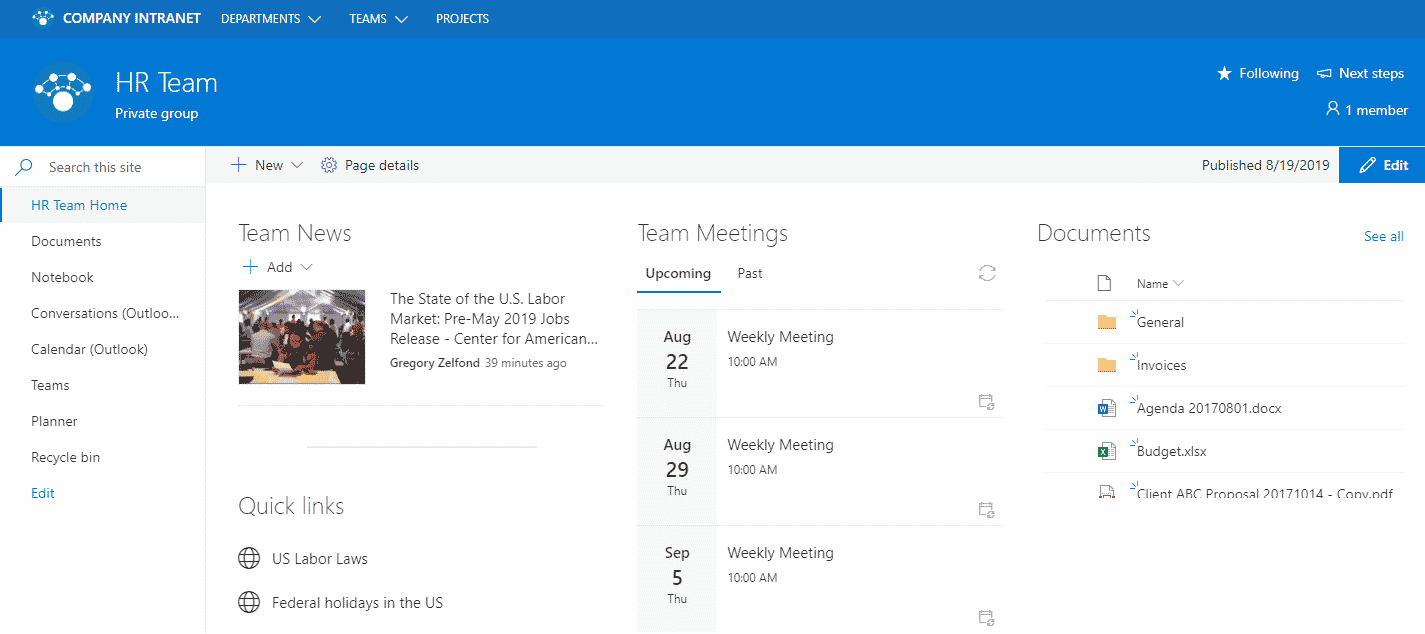 SharePoint site examples