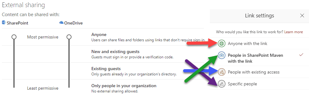 how-to-configure-external-sharing-in-sharepoint-online-help-center-vrogue