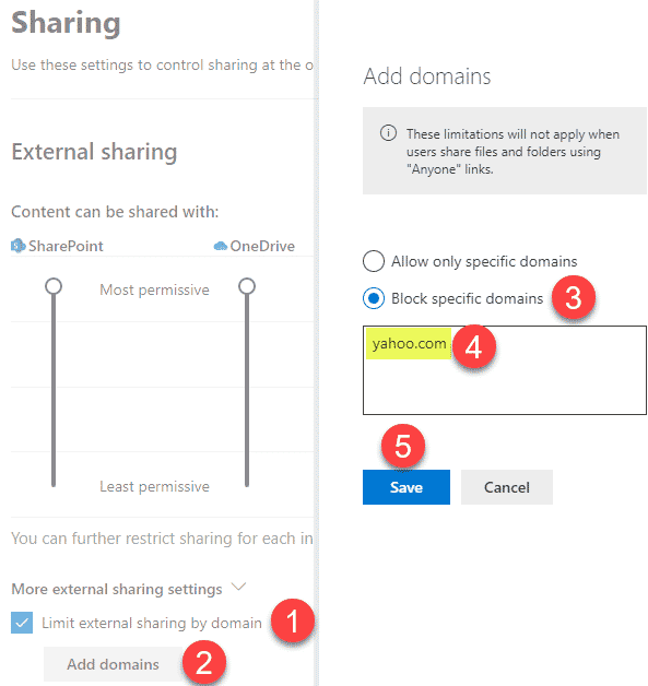limit external sharing by domain in SharePoint Online