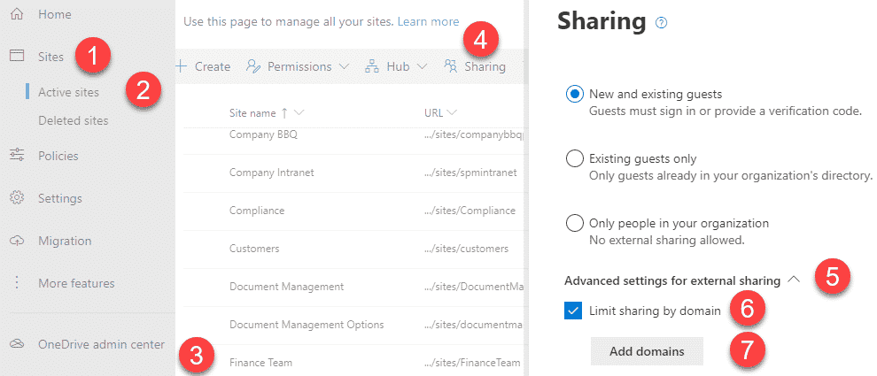 limit external sharing by domain in SharePoint Online