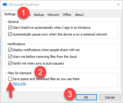 How OneDrive Sync works