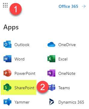SharePoint Start Page