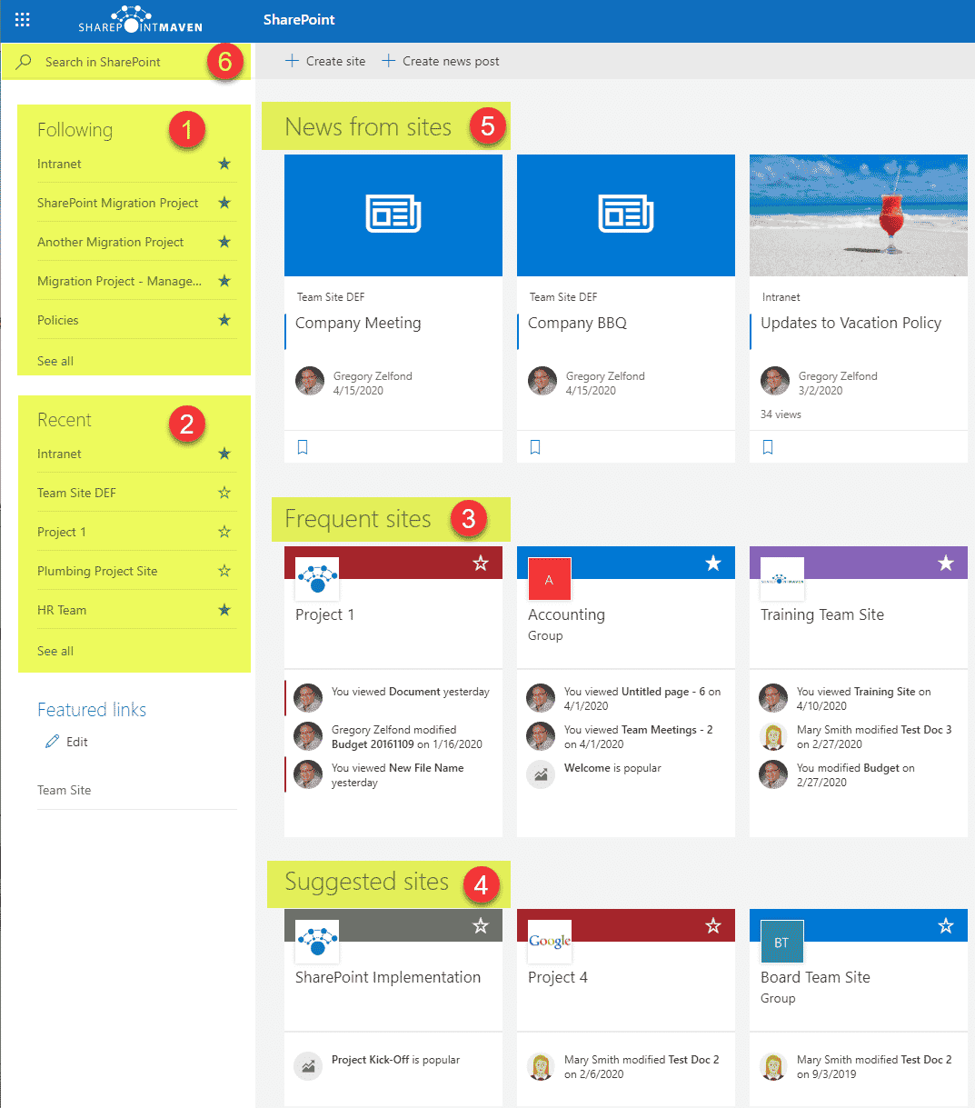 personalize SharePoint