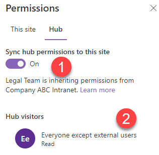 sync Hub permissions