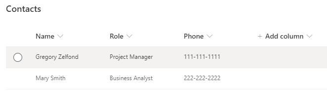 Employee Directory in SharePoint