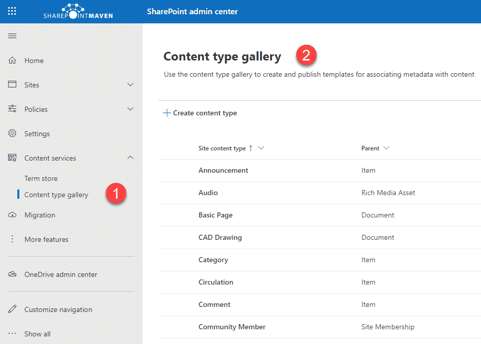 Example of custom Content Types you can publish via Content Type Gallery