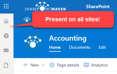 SharePoint App Bar