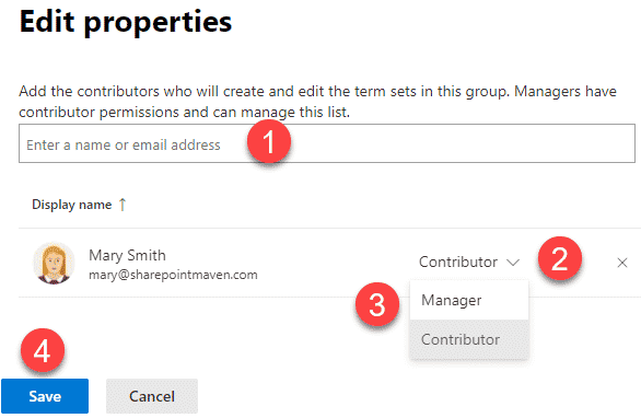 security roles of a SharePoint Term Store
