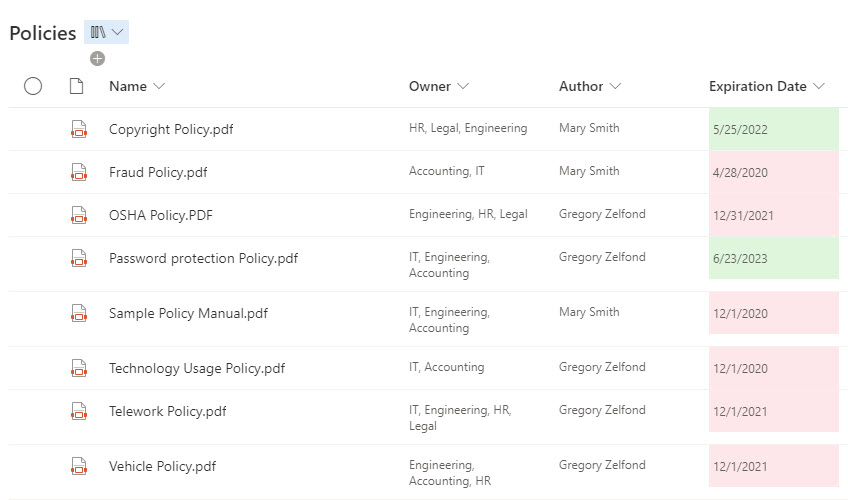 How To Export A Sharepoint Document Library To Excel Sharepoint Maven 5956