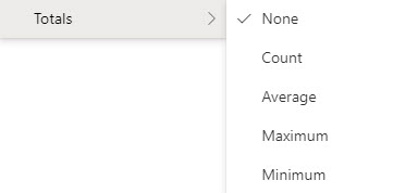 totals feature in SharePoint