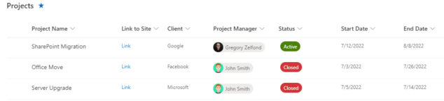 How to create Rules on a List or Library | SharePoint Maven