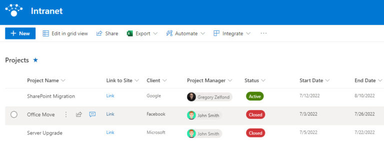 What is SharePoint, and what is it used for? | SharePoint Maven