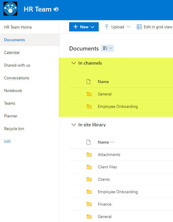 Example of channel folders created on a SharePoint site that is connected to MS Teams