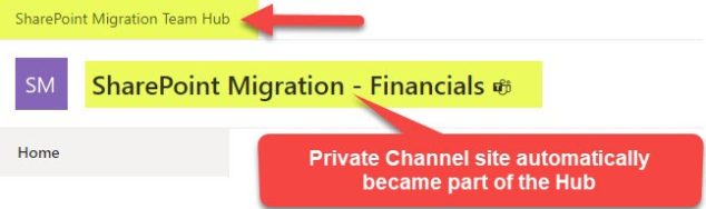 Create a Hub for all the Teams channel sites | SharePoint Maven