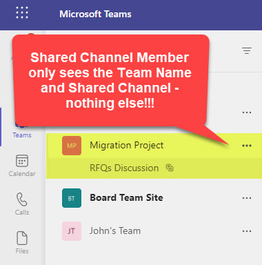 Shared Channels in Teams