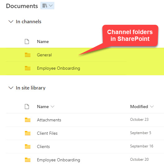 Channel Folders in SharePoint