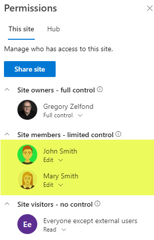 Example of SharePoint Site Permissions (where multiple team members have access to the same site)