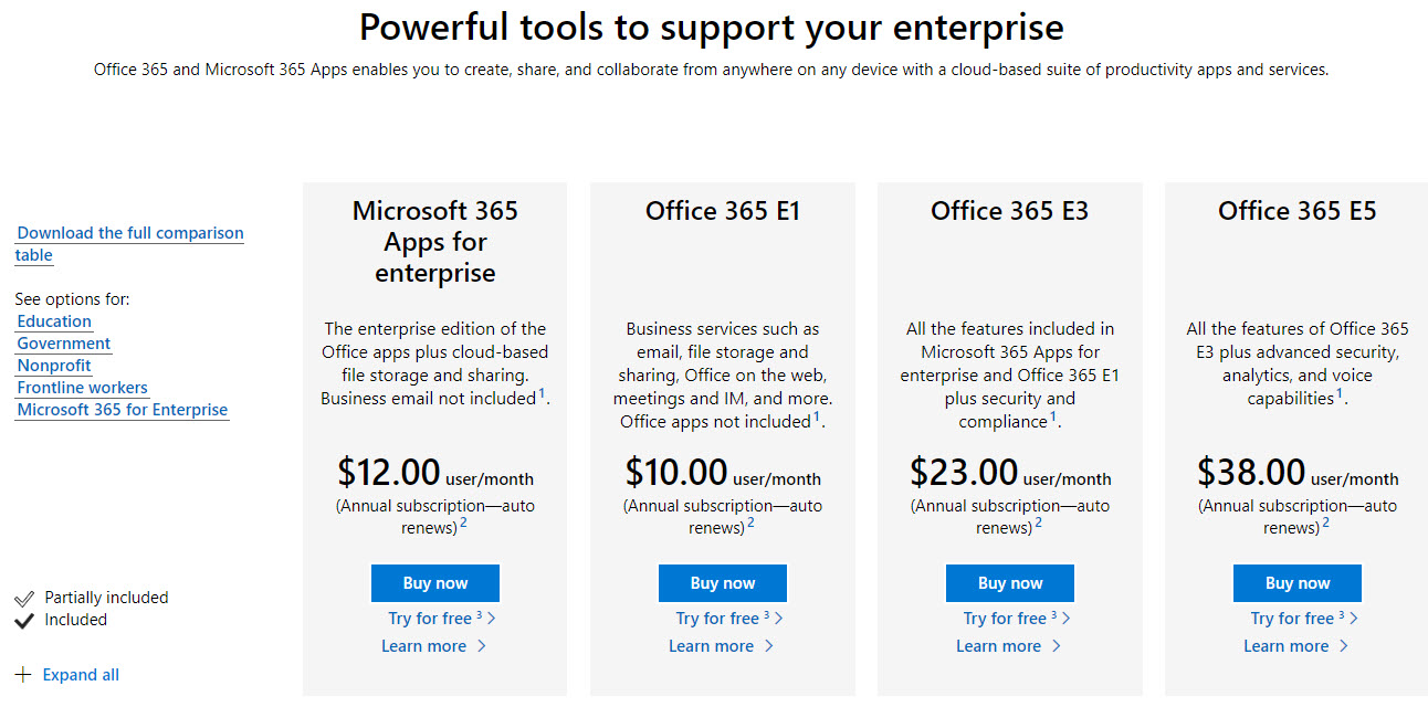 Example of Office 365 License Packages