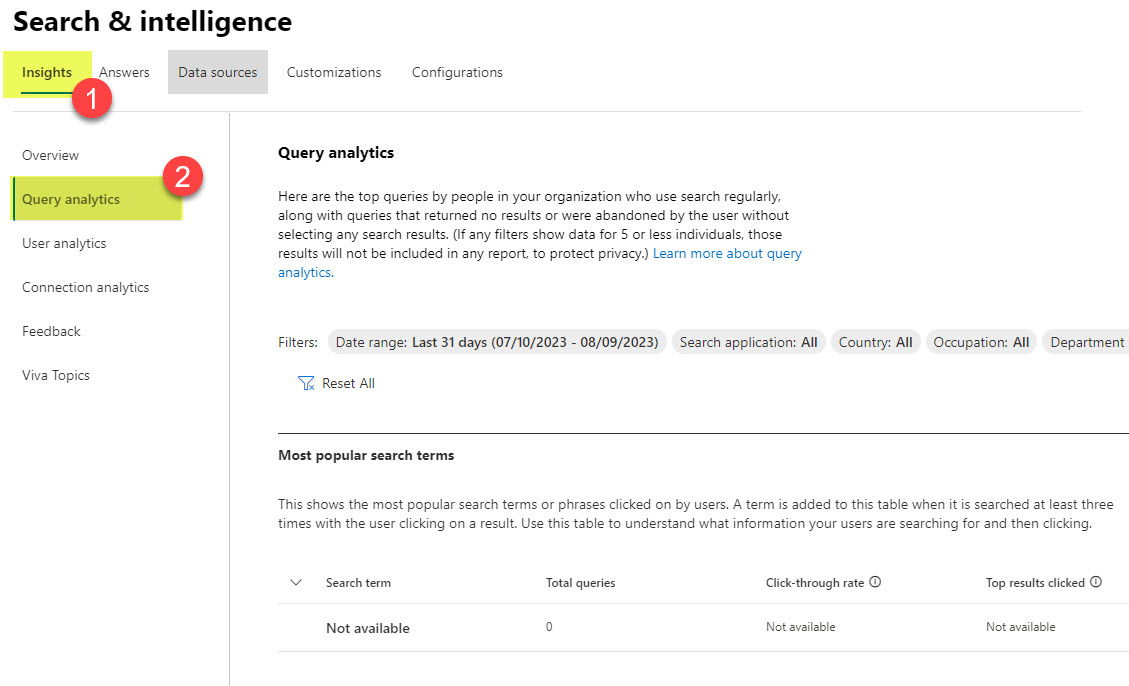 access Search Query Analytics and Reports in SharePoint Online