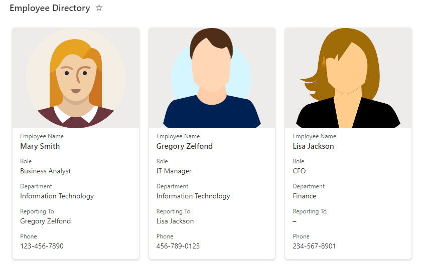 employee directory in SharePoint using Gallery View