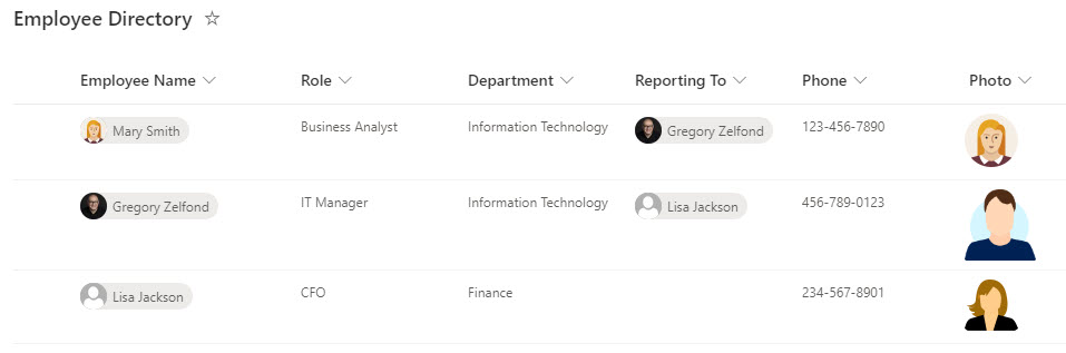 employee directory in SharePoint using Gallery View