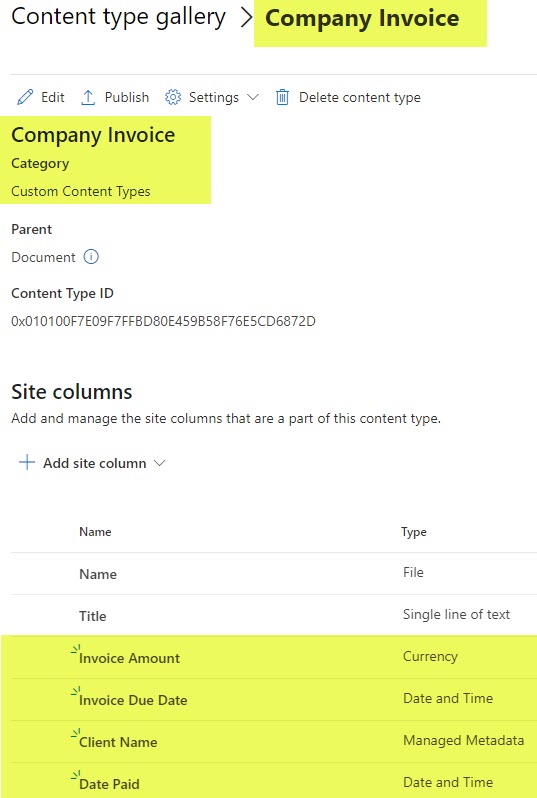 Content Type Inheritance