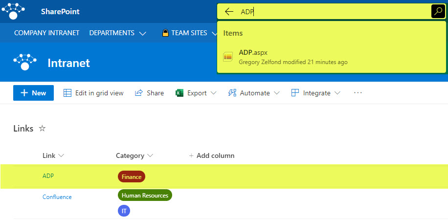 organize lots of links on a SharePoint Intranet