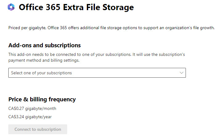 Storage in SharePoint Online