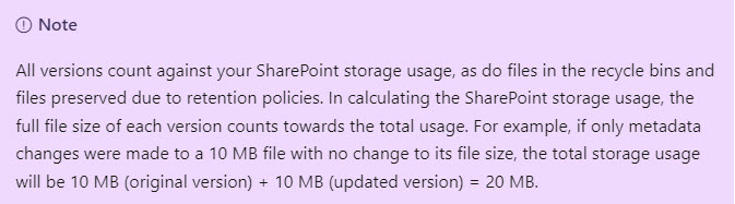 Storage in SharePoint Online