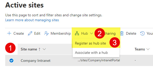 create Hub Sites in SharePoint